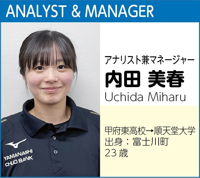 内田 美香